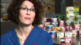 Consumer study: Finding the best yogurt