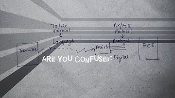 Entry Level Pilot Series - Transmitter/Receiver Protocols