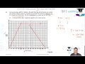 CSEC Maths - January 2023 Paper 3 Solutions (Terry David)