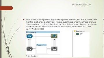 Create Web Services JAX   WS2