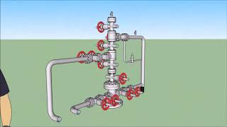 Газовое оборудование 3d модели SketchUp Gas equipment 3d models