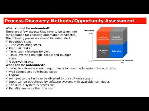 Introduction to Process