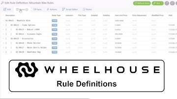 Wheelhouse Product Configuration Series Part 4 - Rule Definitions