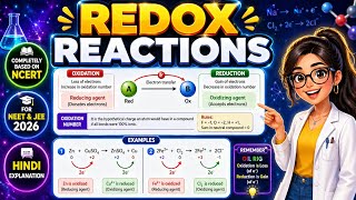 Redox Reactions (Quick Shot) for NEET &amp; JEE 2027 | Animated Revision ⚗️🧪 