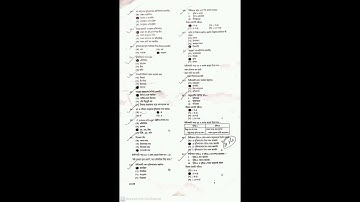 Hsc 2023 Logic 1st paper MCQ Solution Sylhet Board।  যুক্তিবিদ্যা ১ম পত্র বহুনির্বাচনি সিলেট বোর্ড।