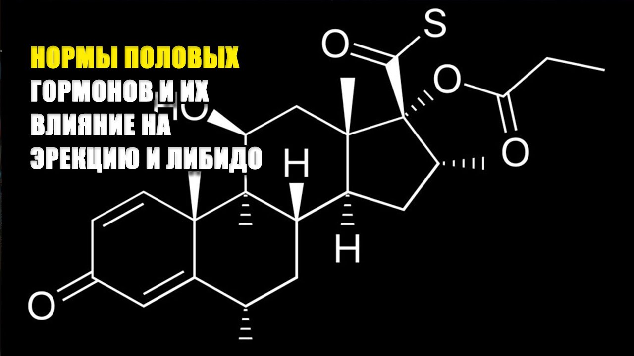 Какой гормон у женщин отвечает за либидо