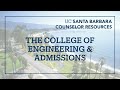 The college of engineering  admissions