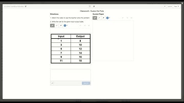 Find the rule given an input-output table.