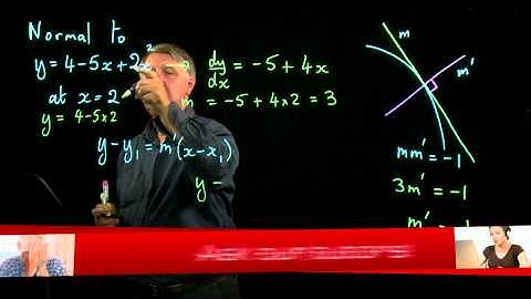 AS Core Maths 3.4 Equation of a normal