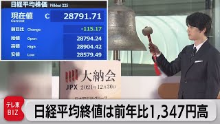 日経平均終値 前年比1,347円高の２万8,791円 終値として32年ぶりの高値（2021年12月30日）