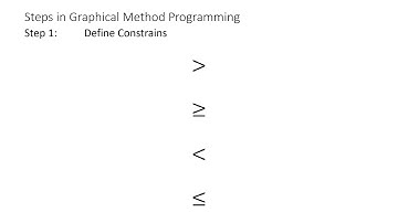 Video 8   Linear Programming Problem