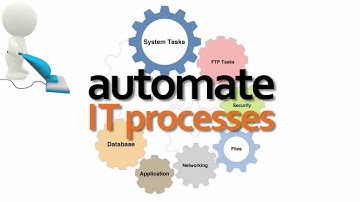 What is Ayehu eyeShare?