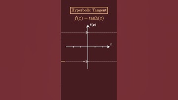 RANKING 100 FUNCTIONS BASED ON DIFFICULTY | #28 HYPERBOLIC TAN FUNCTION DOMAIN RANGE GRAPH