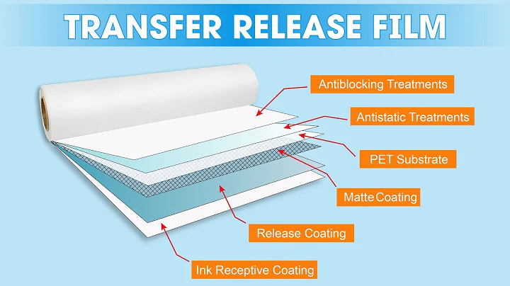 SUBLISTAR Transfer Release Film for DTF(direct to film) Printing