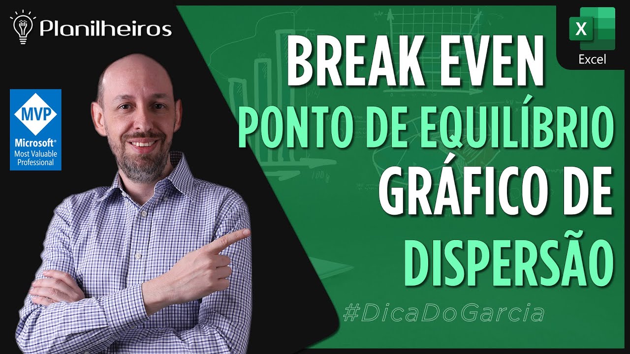 EXCEL 2013 - Gráfico de Dispersão - Encontrando o Break Even (PE - ponto de ...