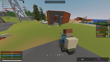 Raid online getting so much profit