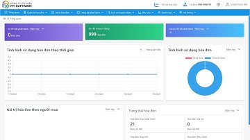 [MS INVOICE] Hướng dẫn lập hóa đơn điện tử MY-SOFTWARE