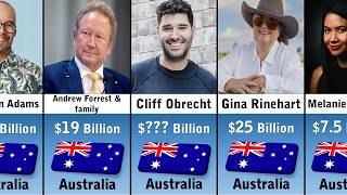 Richest People In Australia 2026