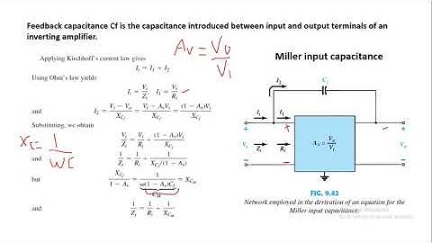 High Frequency response of FET amplifiers