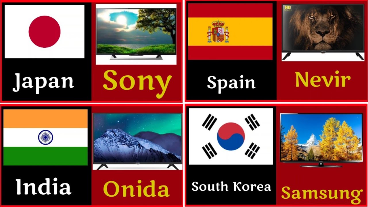 TV Brands From Different Countries | Television Brands By Country