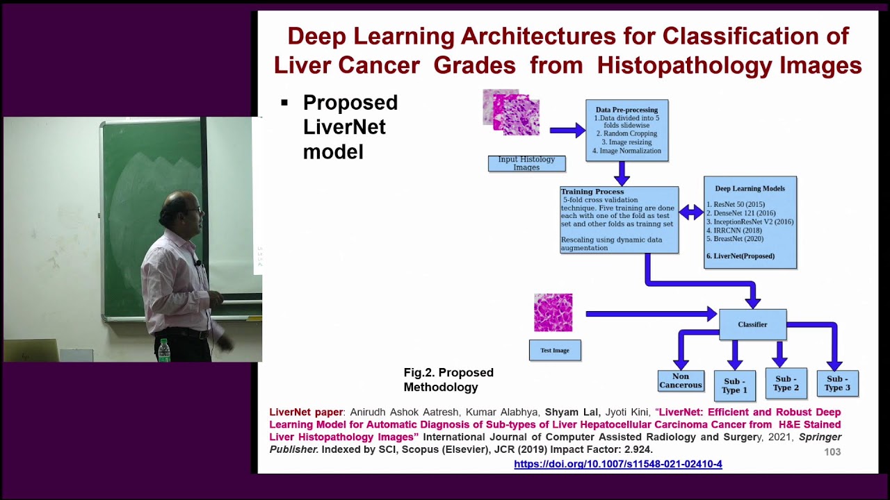 GIAN NITK / 25.02.2025 /  09.30 AM