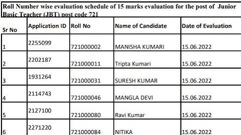 HP JBT 15 MARKS EVALUATION SCHEDULE || jbt commission post code 721 document verification ||