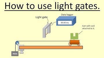 15.16 How to use light gates