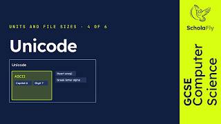 Full GCSE Computer Science - Unicode | Units and file sizes 4/6 (2026/27 exams) Guide