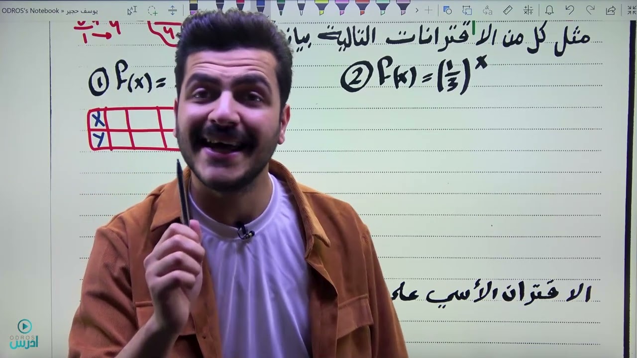 مكثف الفصل الأول (1) - ادبي - توجيهي 2006 - الأستاذ يوسف حجير