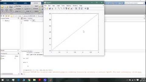 Lab B - Introduction to MATLAB video