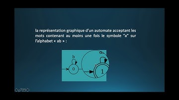 Langage & Compilation : Chapitre Automate