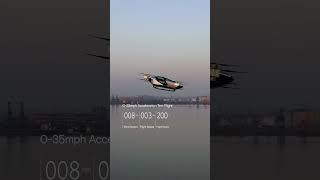 Xpeng X2 0-35Mph Acceleration Test Flight
