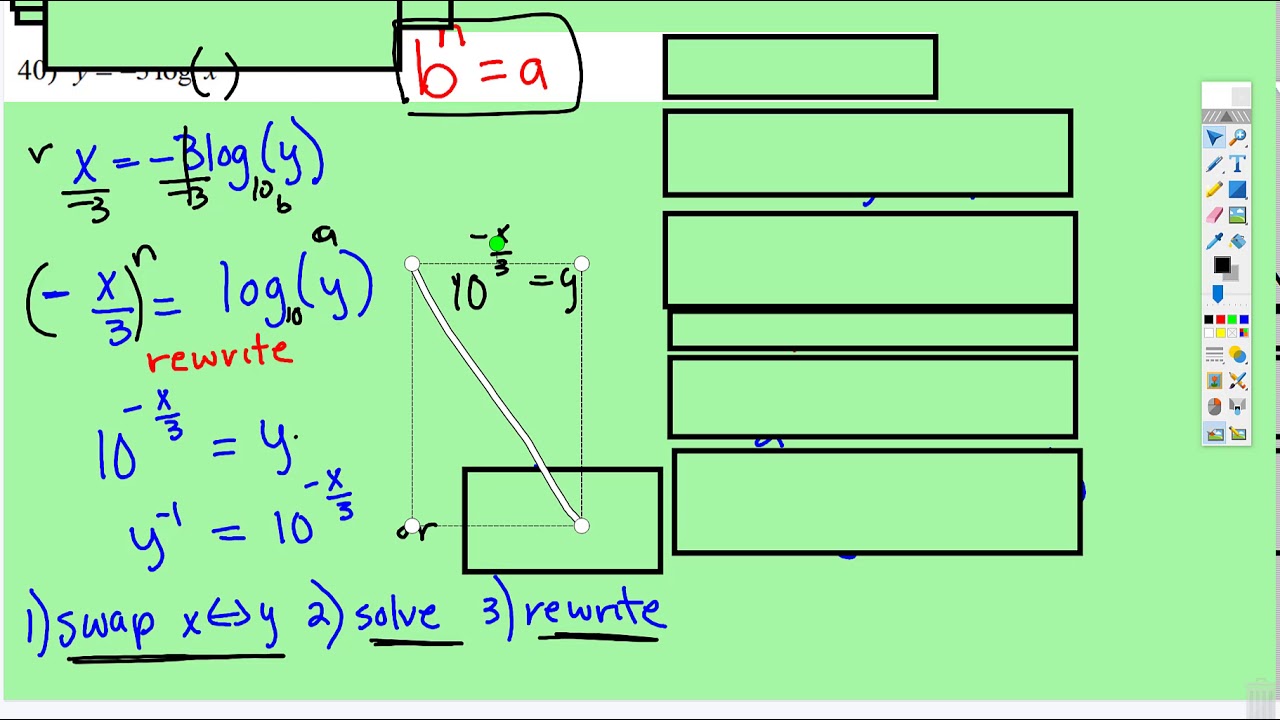Inverses: Find the Inverse of a Logarithm - YouTube