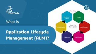 What is Application Lifecycle Management (ALM)?