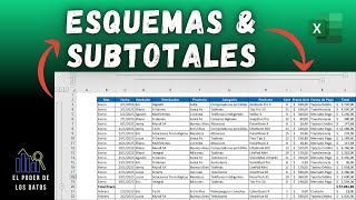 💣 Como crear ESQUEMAS y SUBTOTALES en Excel ⭐