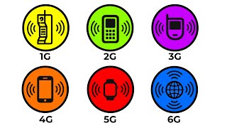 Every Mobile Network Generation (1G-6G) explained in 5 minutes