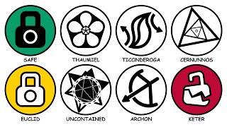 Every Single Dangerous SCP Object Class Explained