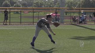 Abdiel Gonzalez - Of - Carolina, Pr - 2021