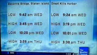 IntelliStar May 25, 2011 7:58am