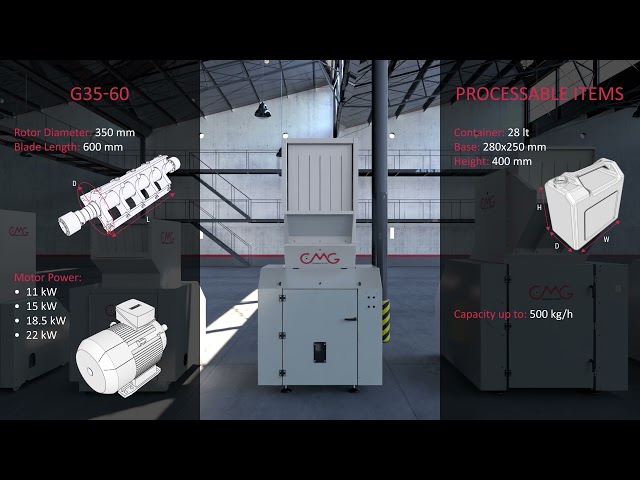 CMG INNOVATIVE BLOW MOLDING SOLUTIONS – GRANULATION UNITS