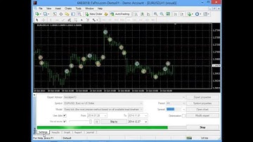 fxscalper(1).mq4 tested on H1 download this robot from MT4talk.com