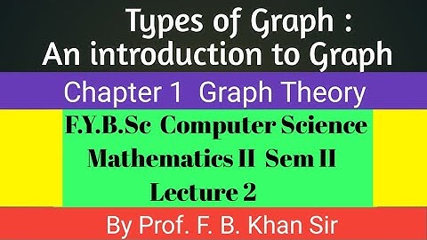 Types of Graph,Graph Theory ,An introduction to graph ,Prof F.B. Khan Sir