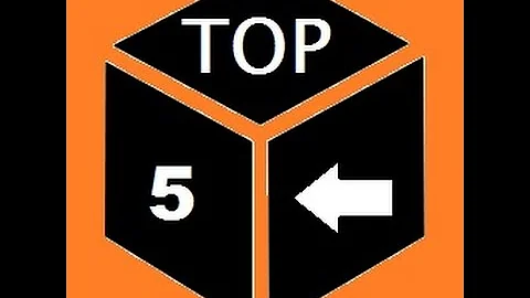 MY TOP 5 BODY ON FRAME SUVs - Crossovers Suck!