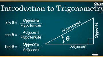 10thClass, Trigonometry Introduction @mathsworldmakessmartintelugu