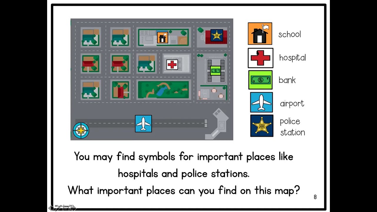 Map Symbols For Kids Maxresdefault