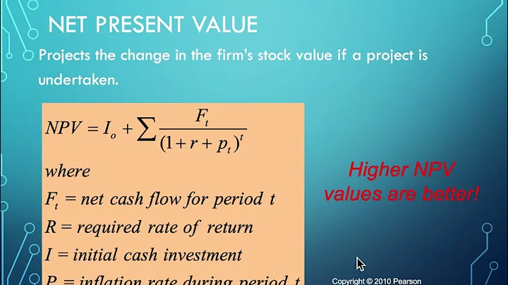 IS460/560 Project Management Project Selection and Portfolio Management Chapter 3