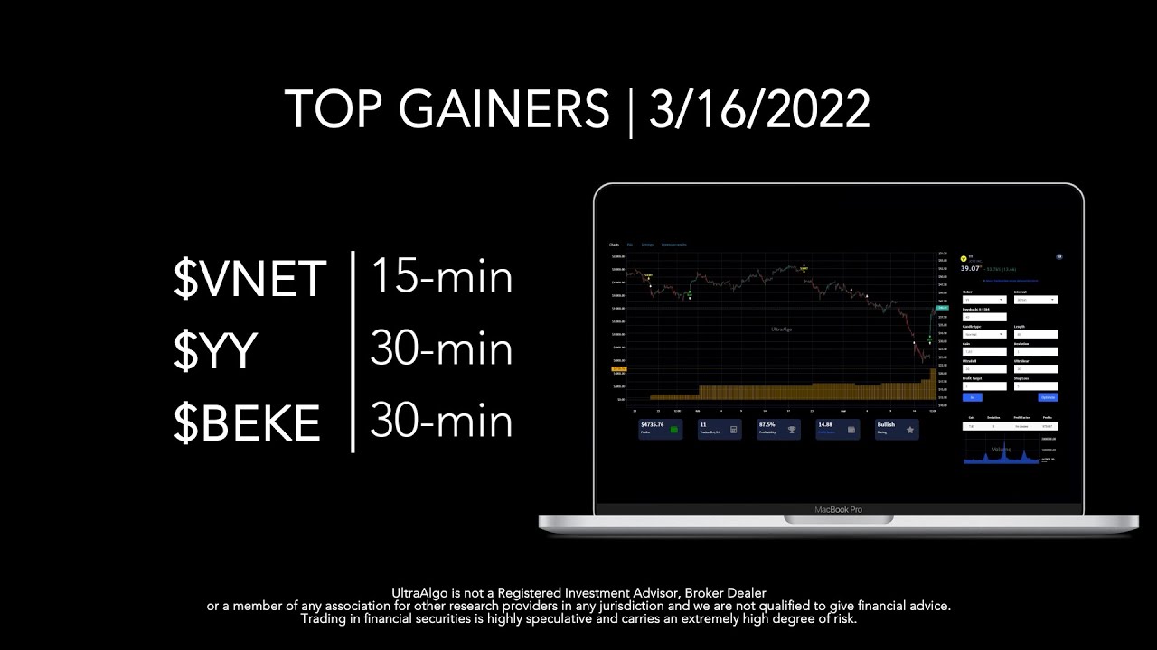 Stock Trading Ideas $VNET, $YY, $BEKE | UltraAlgo