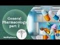 Some important definitions of general pharmacology #pharmacology