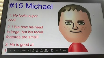 My Top 15 Favorite Miis!