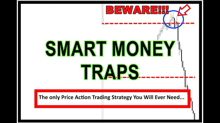 Smart Money Traps (The Only Price Action Trading S...